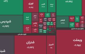 بورس به زیر ۴ میلیون رسید