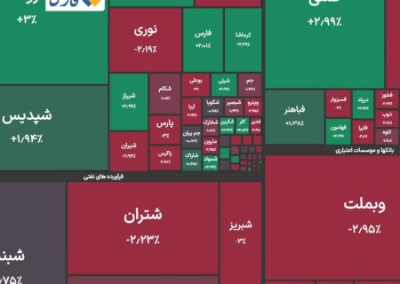 بورس به زیر ۴ میلیون رسید
